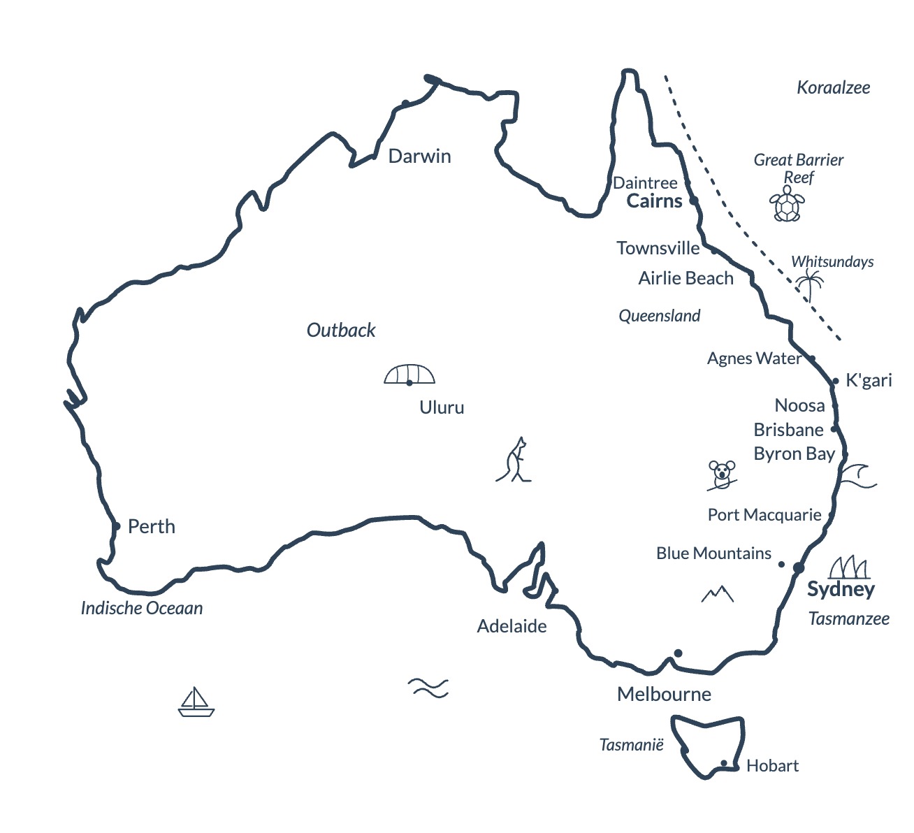 Getekende kaart van Australië met de oostkust, Uluru en de belangrijkste steden