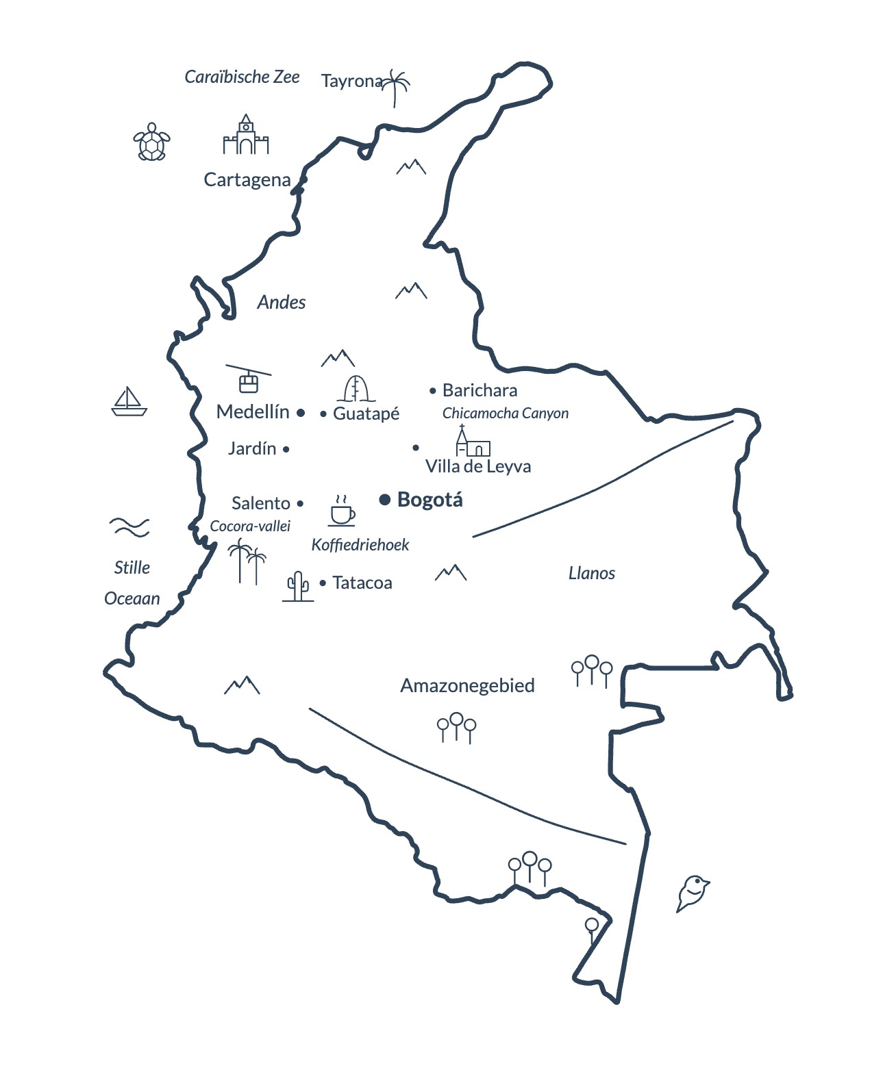 Getekende kaart van Colombia met de belangrijkste bestemmingen
